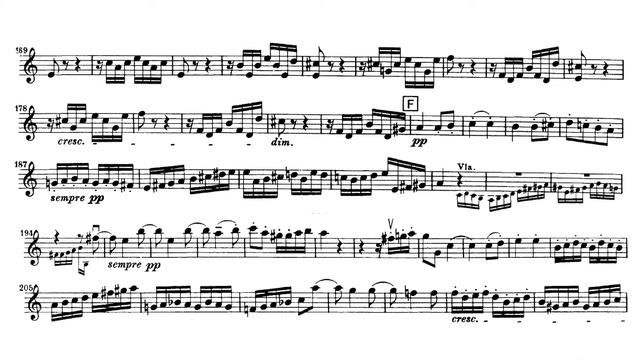 Beethoven Symphony No. 7【1st Violin】 Op.92 A Major Sheet Music