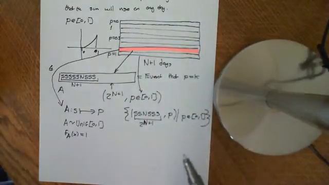 Laplace's Rule of Succession Part 1 смотреть онлайн