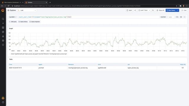 What's new in Grafana Loki v2.0 - Top 3 features. смотреть онлайн