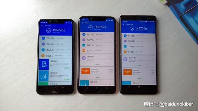 Nokia X7 (Nokia 8.1) Unboxing and Hands-on (by @baidunokibar) смотреть онлайн