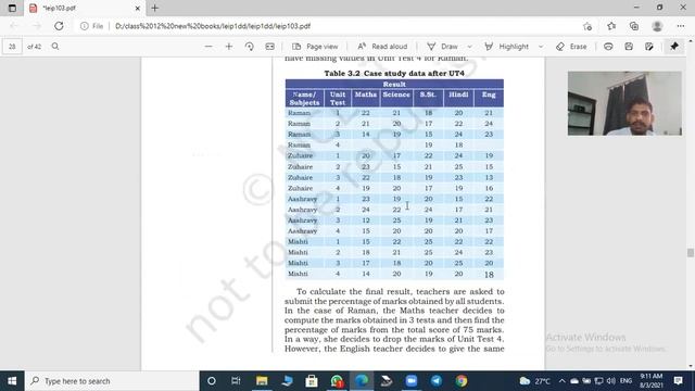 class 12 Computer Science (03/08/21) смотреть онлайн