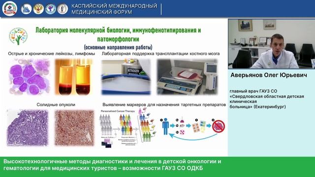 Аверьянов О.Ю. Высокотехнологичные методы диагностики и лечения в детской онкологии и гематологии д смотреть онлайн