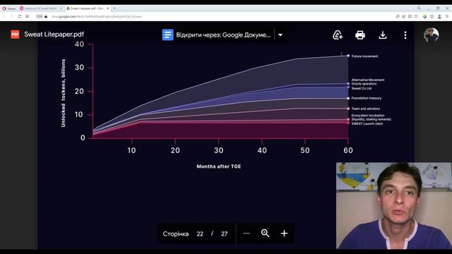 Что случится со SWEATCOIN после 12 сентября О_о смотреть онлайн
