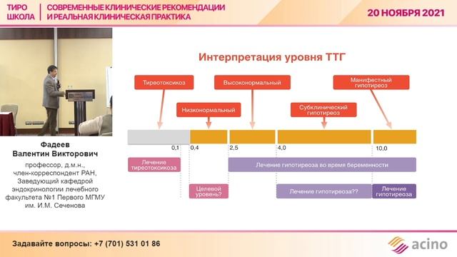 Субклинические нарушения функции щитовидной железы смотреть онлайн