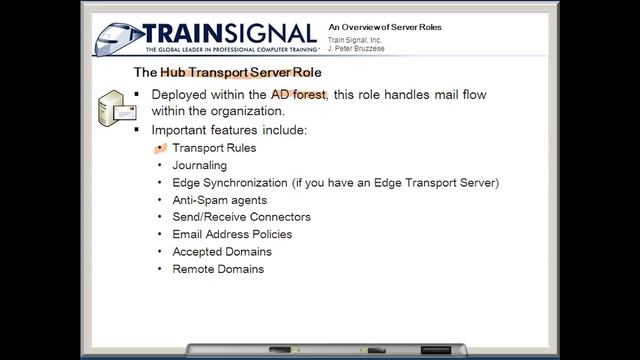 Exchange Server 2010 Server Roles смотреть онлайн