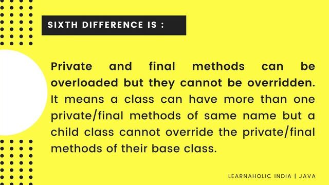 Method Overloading vs Method Overriding in java смотреть онлайн
