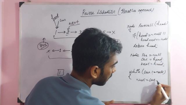 2.3 Reverse Linked List (Iterative approach) | Data Structure & Algorithm | C++ | Java смотреть онлайн