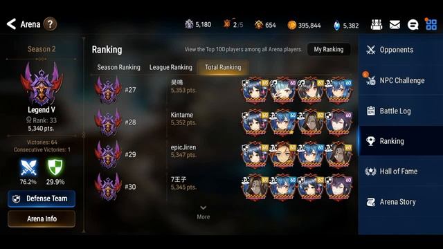 [E7] Fallen Cecilia Defenses in Top 50 Legend?! Bring it On!! *Stats in Description! смотреть онлайн