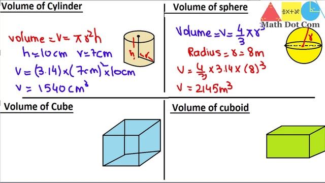 Volume of Cylinder Sphere Cube and Cuboid | Volume of 3D Shapes | Math Dot Com смотреть онлайн