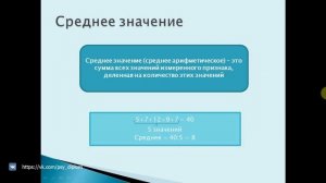 Описательные статистики SPSS