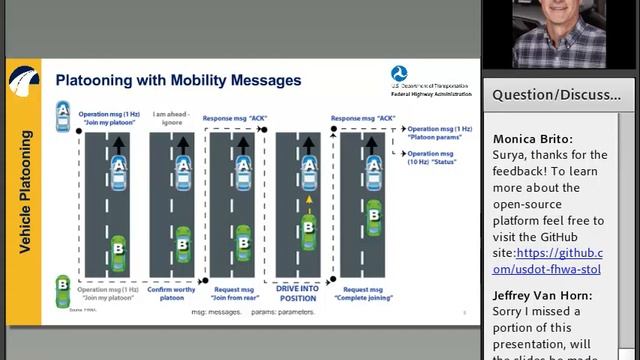 Transforming the Transportation Industry with Cooperative Automation Research Mobility Applications смотреть онлайн