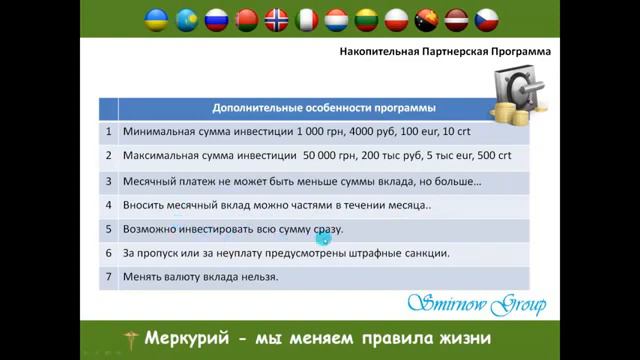 Меркурий Новая Накопительная Программа. Обзор за 15 мин. Меркурий - взаимный фонд