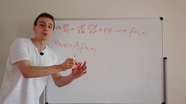 How to Normalize a Wave Function - Konstantin Lakic смотреть онлайн