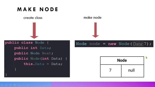 Lesson 01: Make a node for Linked List in Java смотреть онлайн