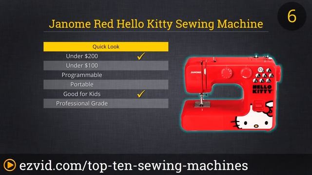 Top 10 Sewing Machines 2015 | Compare Sewing Machines смотреть онлайн