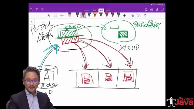 【やさしくない!? Java】質問対応：staticの話 смотреть онлайн
