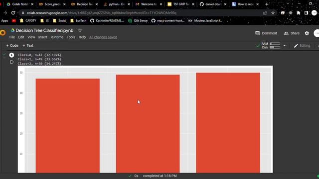 Decision Tree Classifier ipynb Colaboratory Google Chrome 2022 03 06 13 47 34 смотреть онлайн