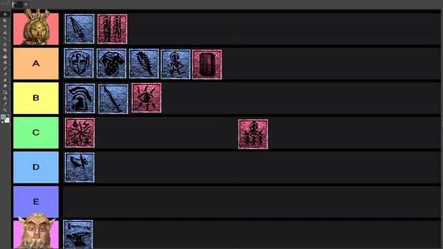 Morrowind Skills Tier List смотреть онлайн