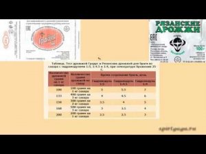 Тест прессованных хлебопекарных дрожжей Градус и Рязанских, для браги из сахара для самогона.