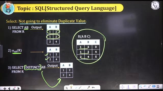 DBMS 10 | Structured Query Language (SQL) | CS & IT | GATE 2024 FastTrack Batch смотреть онлайн