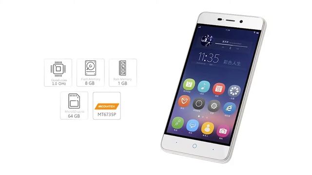 ZTE Blade D2 | Specifications | Key Features смотреть онлайн