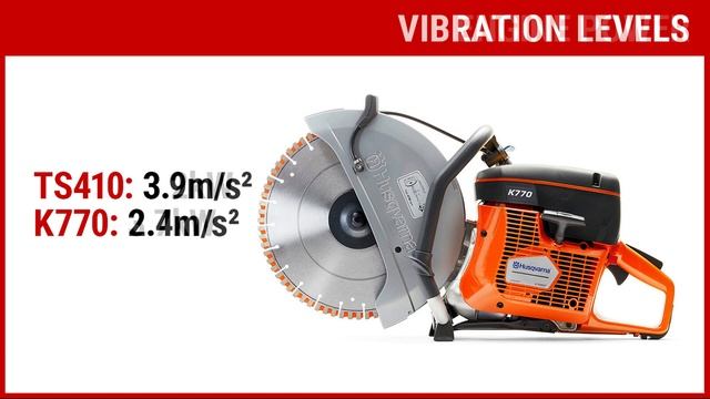 Stihl TS410 vs Husqvarna K770 смотреть онлайн