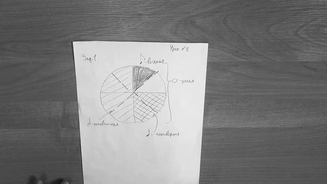 Музыкальная теория - 8 - Alla Breve смотреть онлайн