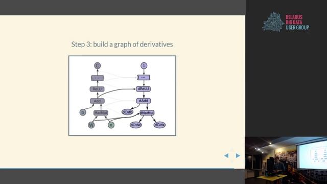 “Small changes in big data”, Andrei Zhabinski, Adform. смотреть онлайн