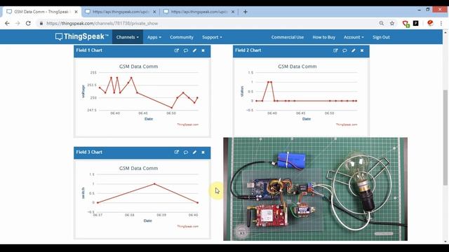 IoT Project using Arduino and GSM 2G-3G SIM5360 Module and Thingspeak.com website смотреть онлайн