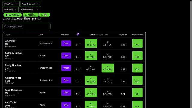 PRIZEPICKS TODAY 3/21: NBA , MLB , CBB , COD , WCBB , UFC , PGA , NHL , LOL, WCBB / SWEEP NIGHT! смотреть онлайн