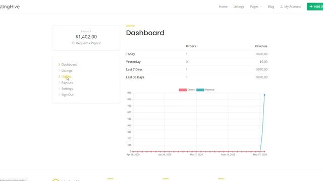 Overview | HivePress Marketplace смотреть онлайн