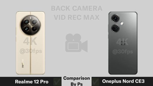 Realme 12 Pro Vs Oneplus Nord CE 3 смотреть онлайн