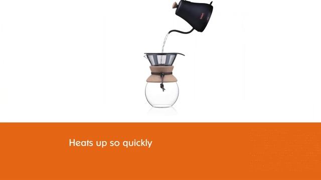 Best Small Electric Kettles Review in 2023 - Top 7 Picks смотреть онлайн