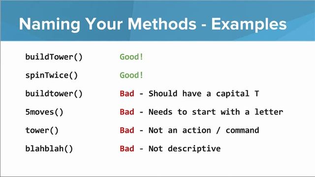 AP Java -- Methods in Karel смотреть онлайн