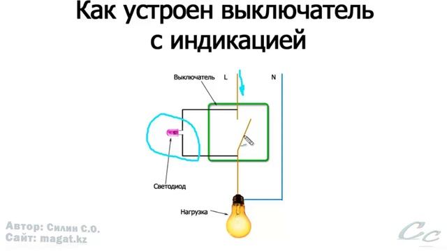 Почему горят светодиодные лампы при выключенном выключателе. смотреть онлайн