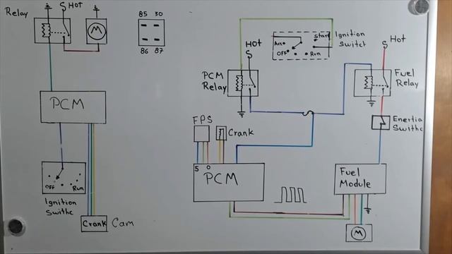 BOMBA DE GASOLINA CIRCUITO ELECTRICO смотреть онлайн