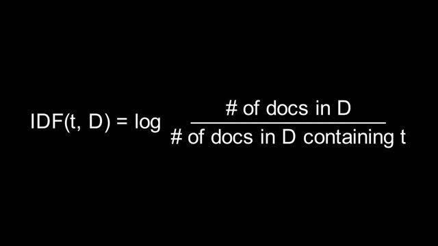 What is TF-IDF? Information Retrieval Metric Explained смотреть онлайн
