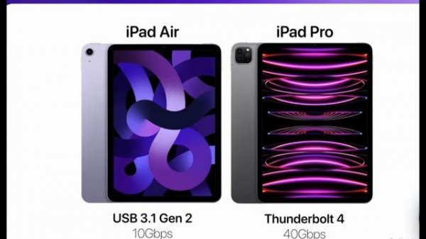 iPad Air (2024). Unleashing the M3 Madness! Big Changes Transforming Your Digital Experience."