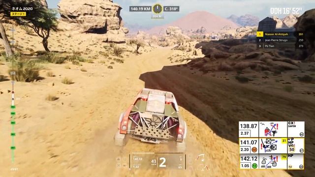 【Dakar Desert Rally】(ｷｬﾘｱ､ﾌﾟﾛﾓｰﾄﾞ) NEOM 2020 (01～02) GR DKR HILUX _20230104 смотреть онлайн