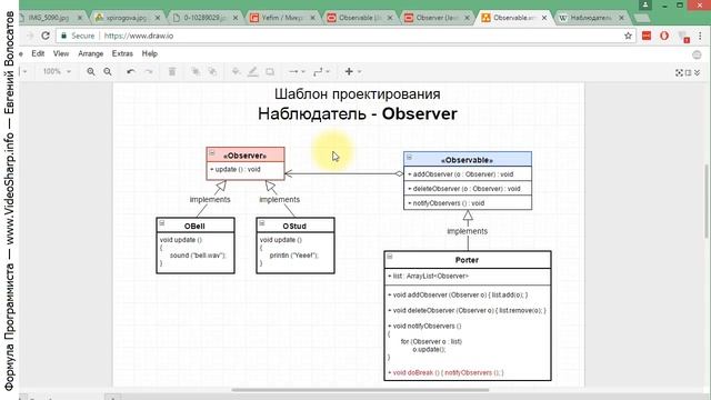 Шаблон проектирования Наблюдатель / Observer смотреть онлайн