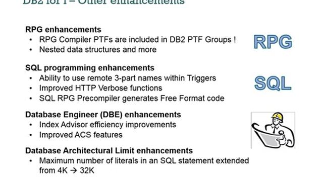 What's New in DB2 for IBM i смотреть онлайн