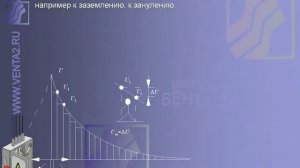 Инструктаж по Электробезопасности! (Присвоение 1 Группы по электробезопасности)