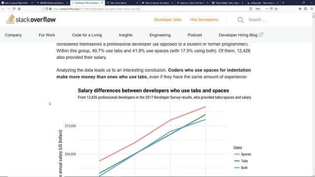 Tabs vs Spaces - Does it Matter - Code Formatting Debate смотреть онлайн