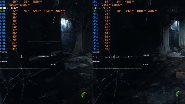 Metro Exodus Ryzen 9 3900x GTX 1070 ti DX11 vs DX12 test fps смотреть онлайн