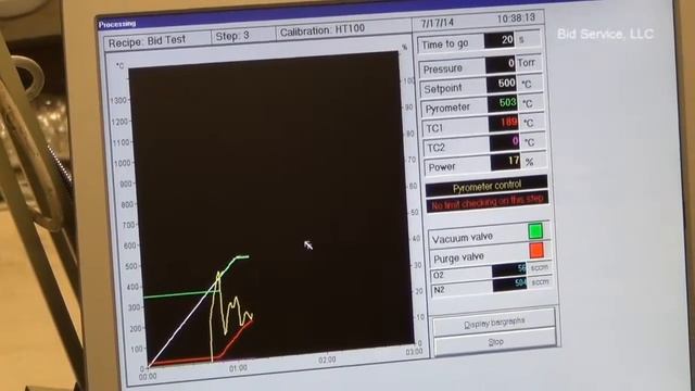 Jipelec Jetfirst 100 Rapid Thermal Processor #58131 смотреть онлайн