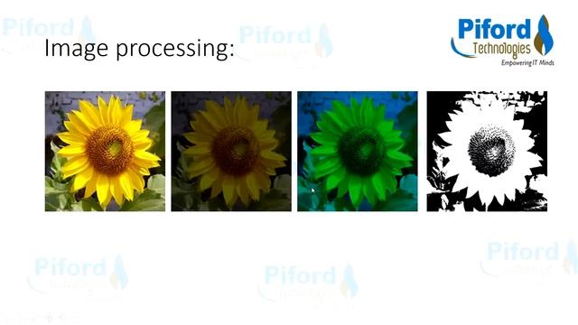 L-12 Computer Vision Vs Image Processing смотреть онлайн
