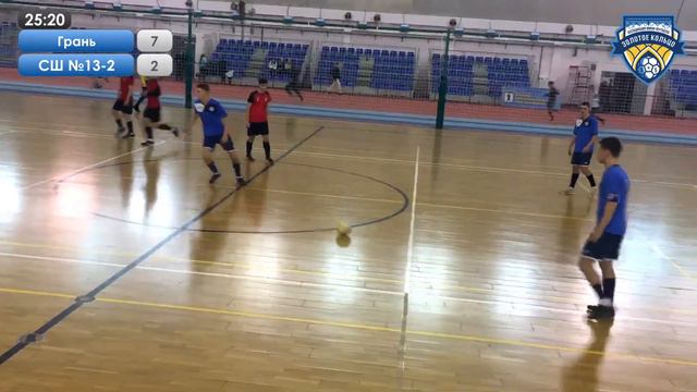 Оргхим 2005-06 Грань - СШ №13-2 смотреть онлайн