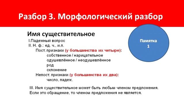 Морфологический разбор. Имя существительное. 5 класс смотреть онлайн