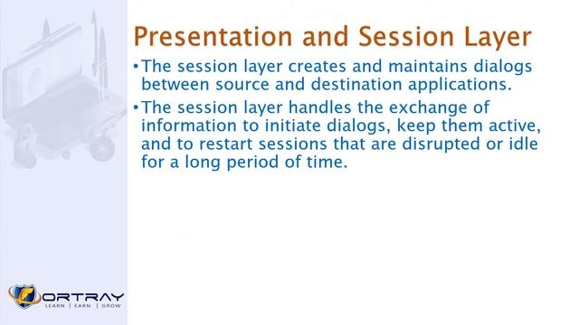 Free CCNA | 18-Application Layer | Day 1 | CCNA 200-301 Complete Course смотреть онлайн