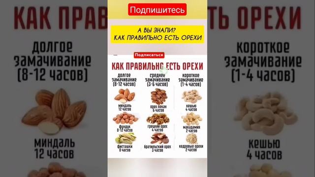 А вы знали как правильно есть орехи #shorts смотреть онлайн
